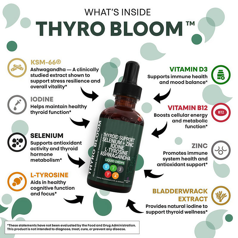 Customization Dietary Supplement Thyroid hormone balance Tyrosine Drops