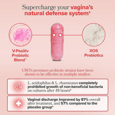 Customization Dietary Supplement Women Vaginal probiotic Capsules