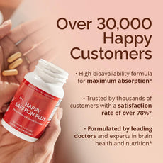 Customization Dietary Supplement Capsules Saffron Extract reduces stress & occasional anxiety