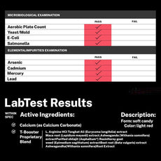 Customization Dietary Supplement Stress Relief Gummies Ashwagandha & L-Theanine