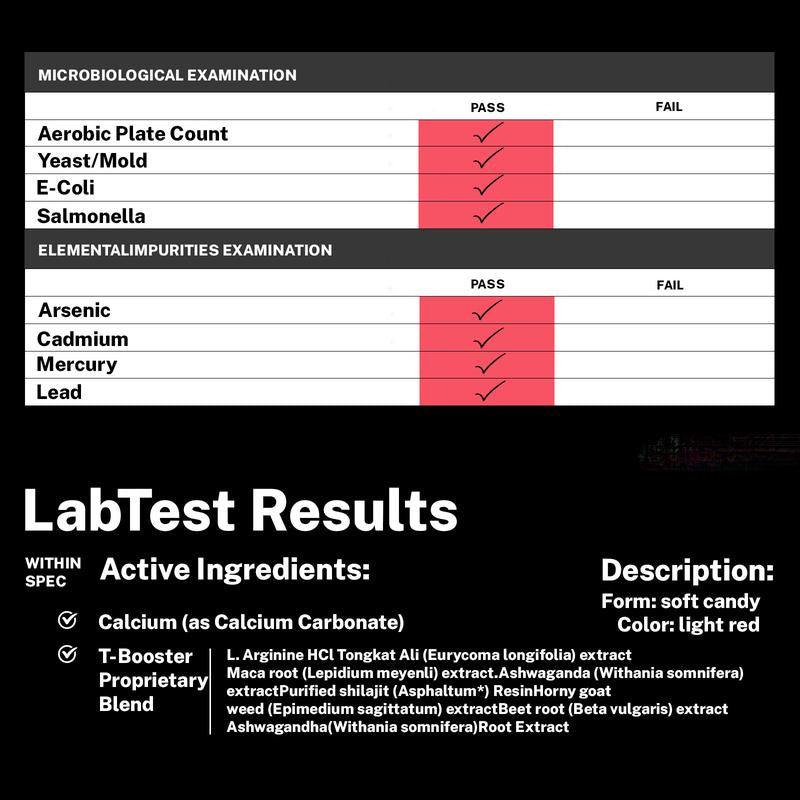 Customization Dietary Supplement Stress Relief Gummies Ashwagandha & L-Theanine