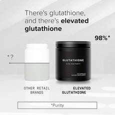 Customization Dietary Supplement Capsules L-Glutathione Powerful antioxidant support