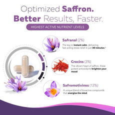 Customization Dietary Supplement Saffron Extrac Capsules Boosts immune