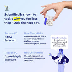 Customization Dietary Supplement Hangover Relief Capsules