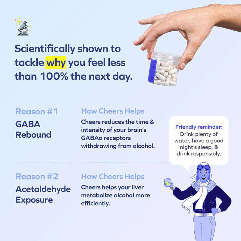 Customization Dietary Supplement Hangover Relief Capsules