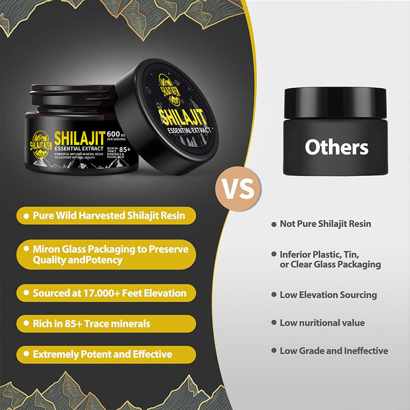 Customization Dietary Supplement Shilajit Resin Paste
