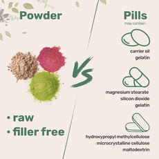 Customization Dietary Supplement  Ceylon Cinnamon fitness enthusiasts Powder