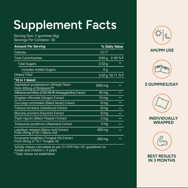 Customization Dietary Supplement Gummies Shilajit Reduce Stress & Anxiety 60 Gummies