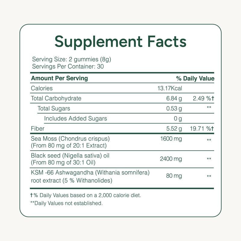 Dietary Supplement Customization Gummies Seeking Immune & Thyroid Support 60/120 Gummies