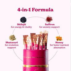 OEM 4-in-1 Shilajit powder formula breakdown with Saffron Shatavari and Honey