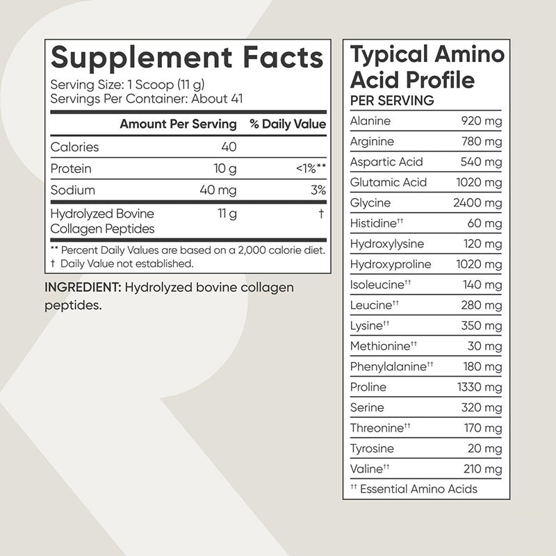 OEM private label supplement facts. Details 11g hydrolyzed bovine collagen and complete 18 amino acid profile per serving.