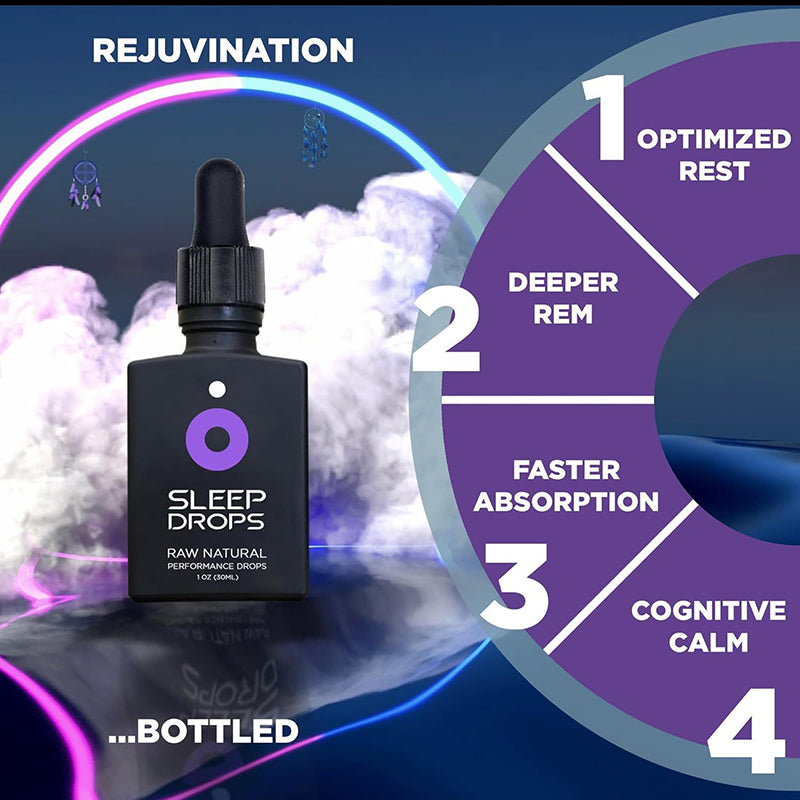 OEM private label sleep performance drops. Highlights optimized rest, deeper REM sleep, faster absorption, and cognitive calm.